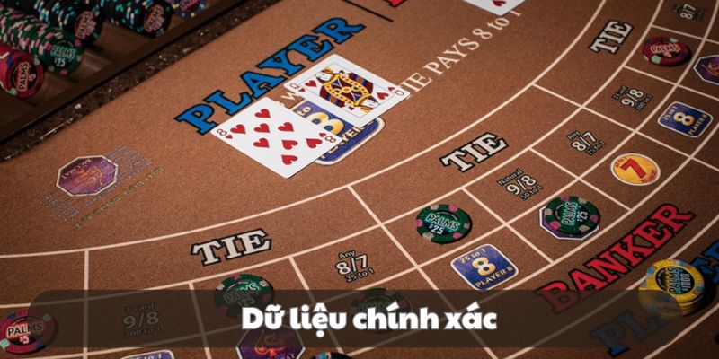 Thành viên được sử dụng nội dung siêu chính xác, tỷ lệ cao