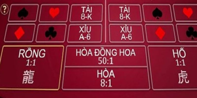 Tránh việc xuống tiền cho cửa hòa là mẹo chơi rồng hổ an toàn